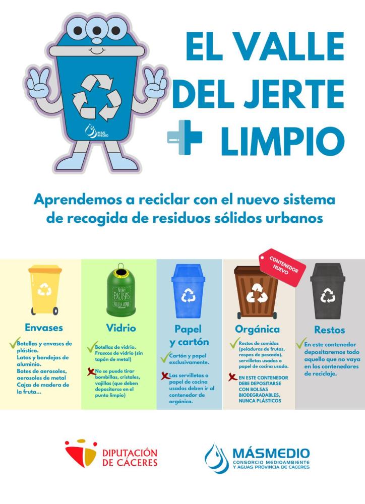 Imagen INFORMACIÓN RECOGIDA DE RESIDUOS SÓLIDOS