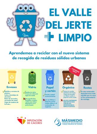 Imagen INFORMACIÓN RECOGIDA DE RESIDUOS SÓLIDOS
